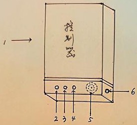 家用节水智能控制器的制作方法