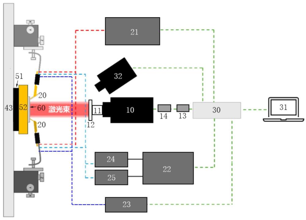 一種測試激光電池陣列芯片的系統(tǒng)裝置及方法