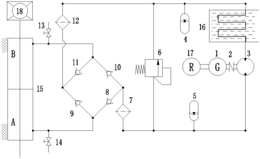 一種用于波浪能發(fā)電裝置的閉式液壓系統(tǒng)的制作方法