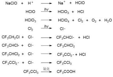 一種三氟乙酸的制備方法