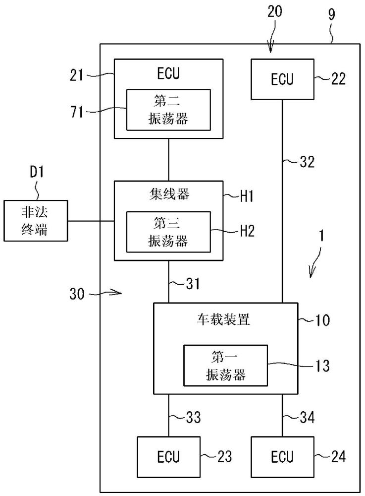 檢測裝置、車載裝置、檢測方法以及計算機(jī)程序與流程