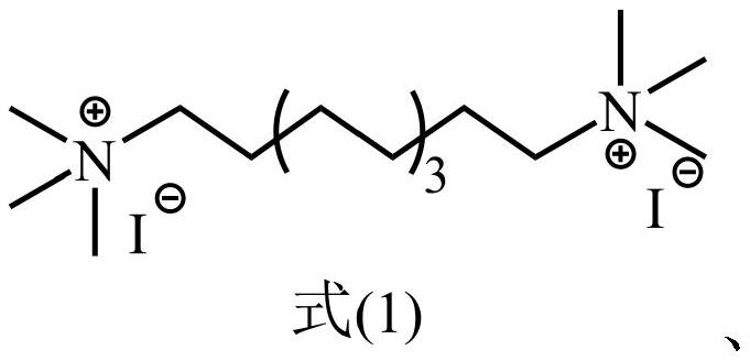 負極活性材料及其制備方法和應用