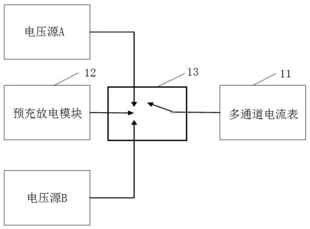 一種信號檢測裝置及包含其的儀器測量系統(tǒng)的制作方法