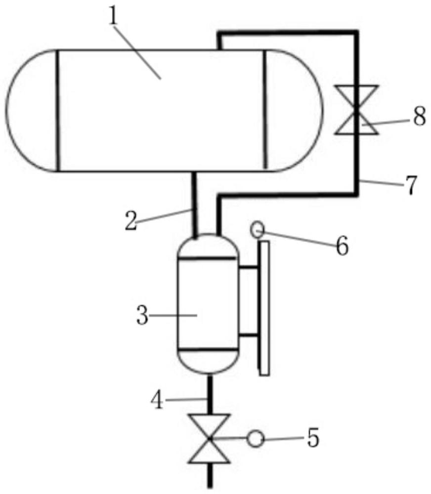 一種空壓機(jī)氣水分離器自動(dòng)排水裝置的制作方法