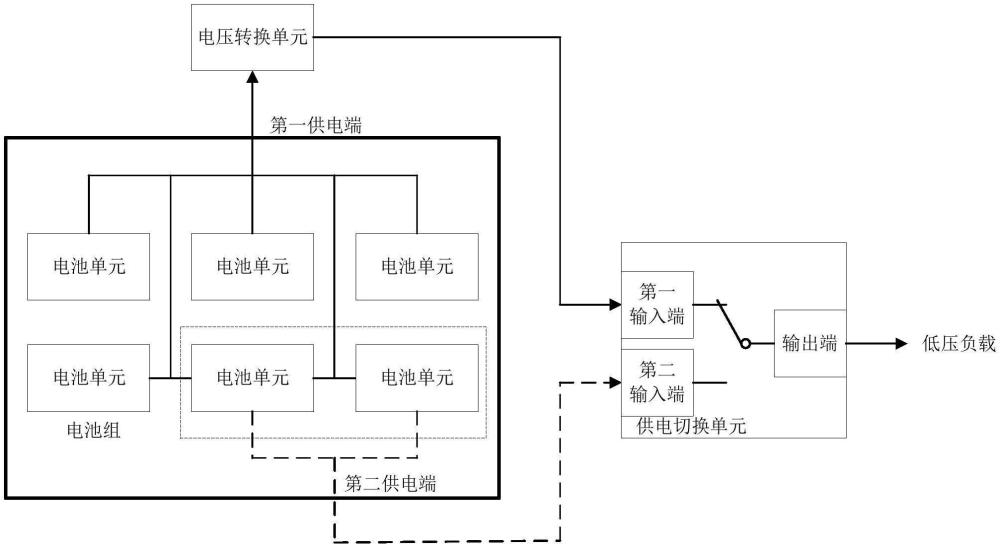 一種汽車供電系統(tǒng)的制作方法