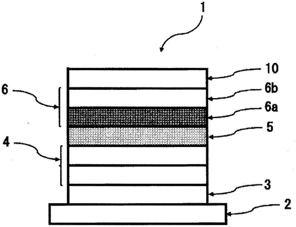 化合物和使用了其的有機(jī)電致發(fā)光元件的制作方法