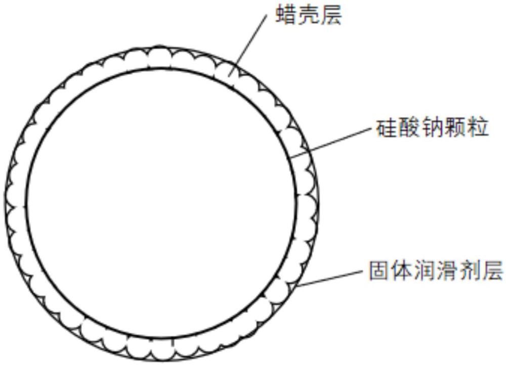 一種熱致速凝膠囊的制備方法及其應(yīng)用