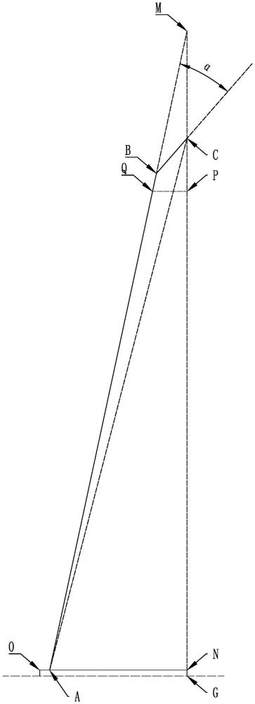 用于風(fēng)電機(jī)組的吊裝防干涉雙重驗(yàn)證模型構(gòu)建方法與流程