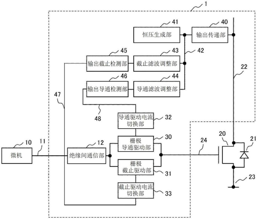 電子控制裝置、功率半導(dǎo)體元件的柵極驅(qū)動(dòng)方法與流程