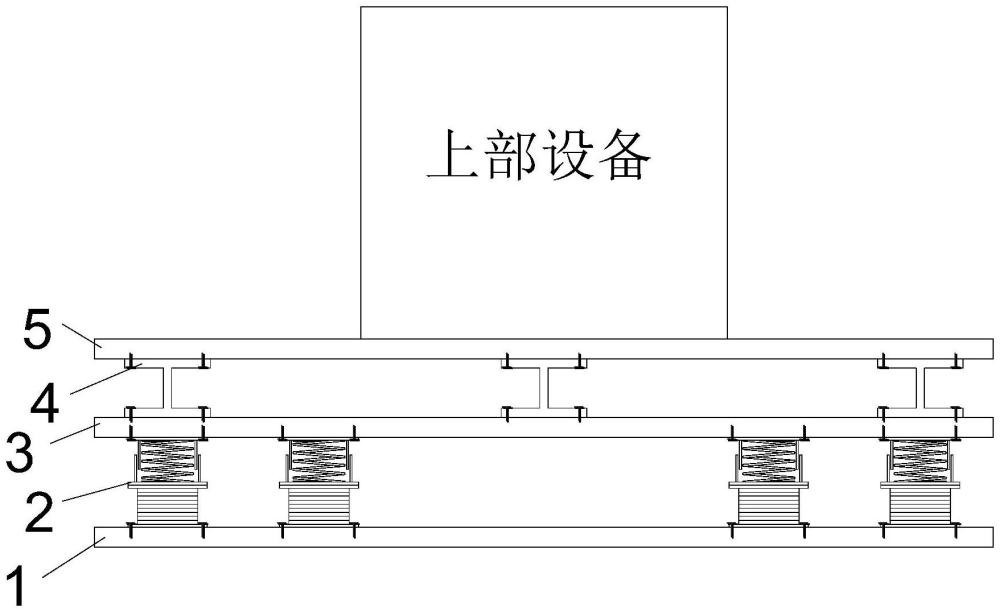 一種彈性支座非均勻布置隔震/振浮置平臺及其布置方法與流程