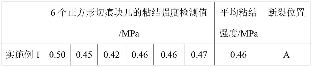 一種樓梯面層仿舊修繕工藝及其應(yīng)用的制作方法