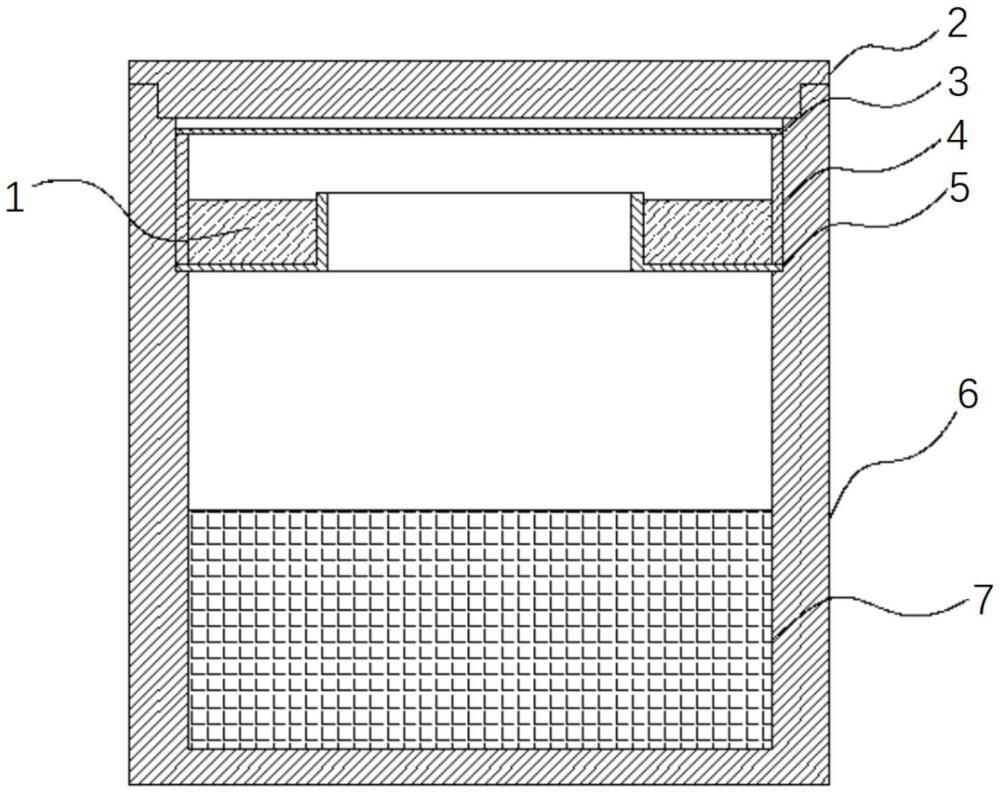 一種碳化硅粉料合成坩堝及碳化硅粉料的合成方法