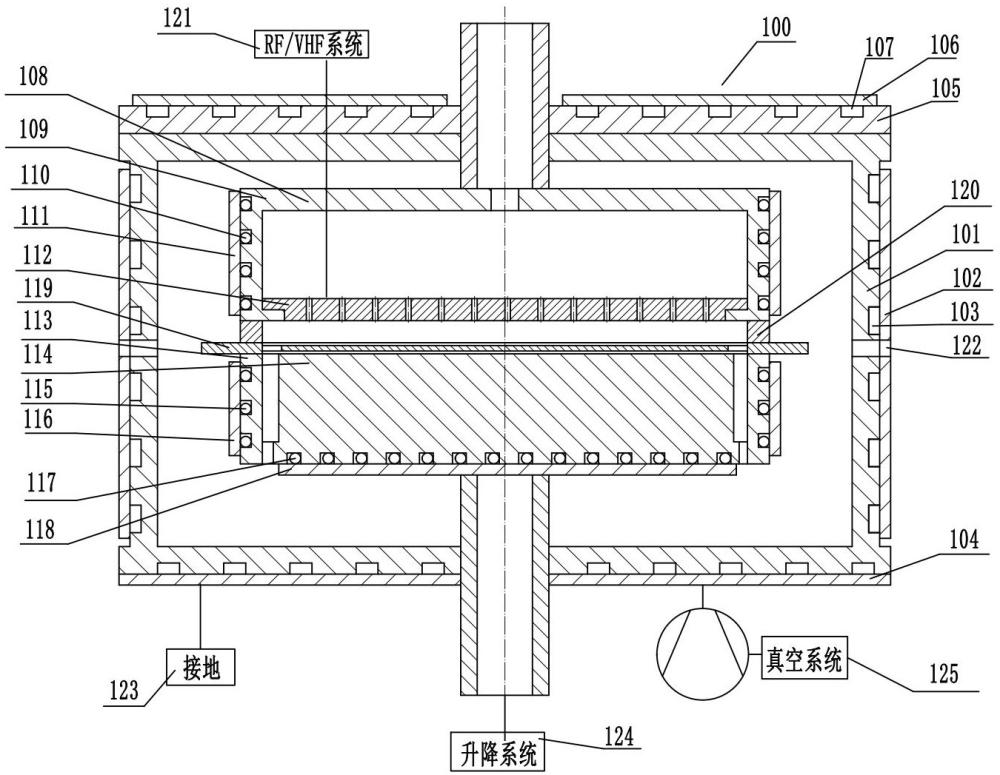 一種內置加熱真空反應結構的制作方法