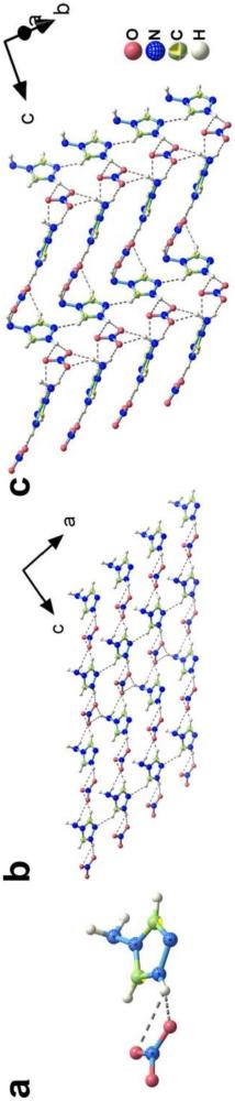 4-氨基-1,2,4-三氮唑硝酸鹽二階非線性光學晶體材料及其制備與應用