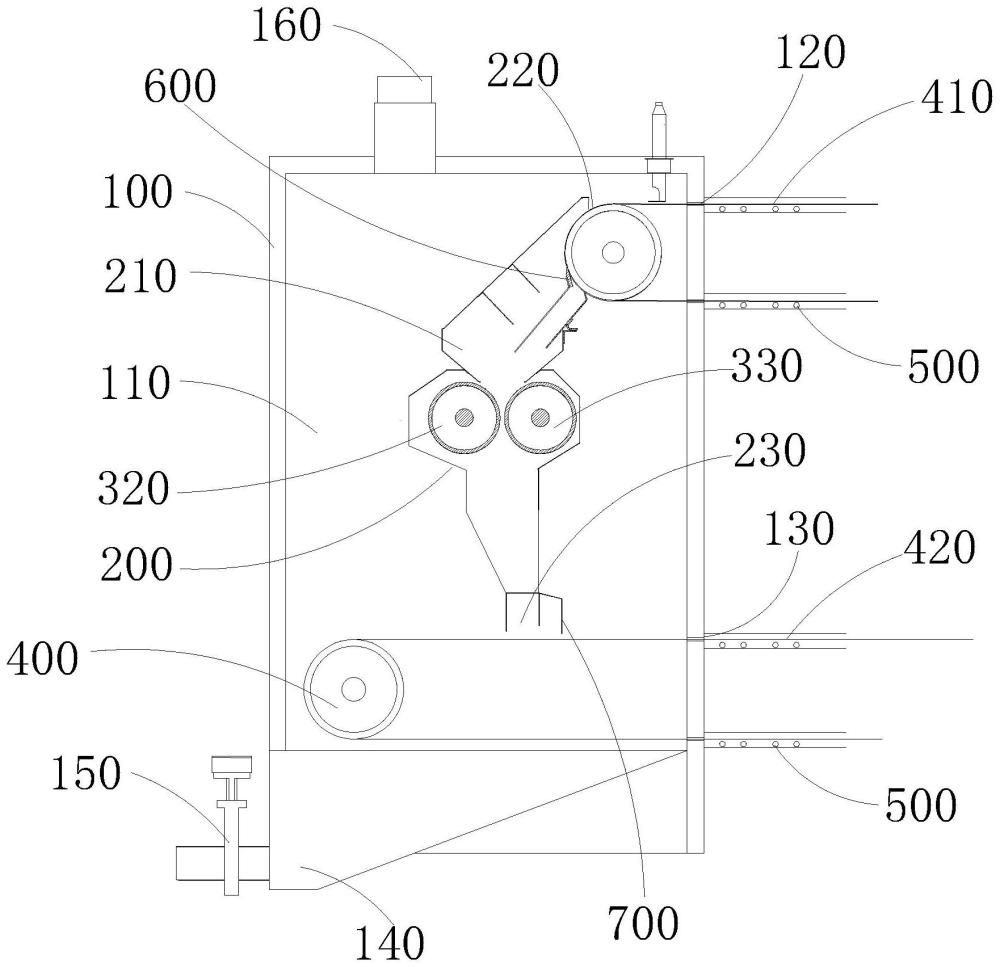 一種雙層式碾料裝置及雙層式干燥線的制作方法