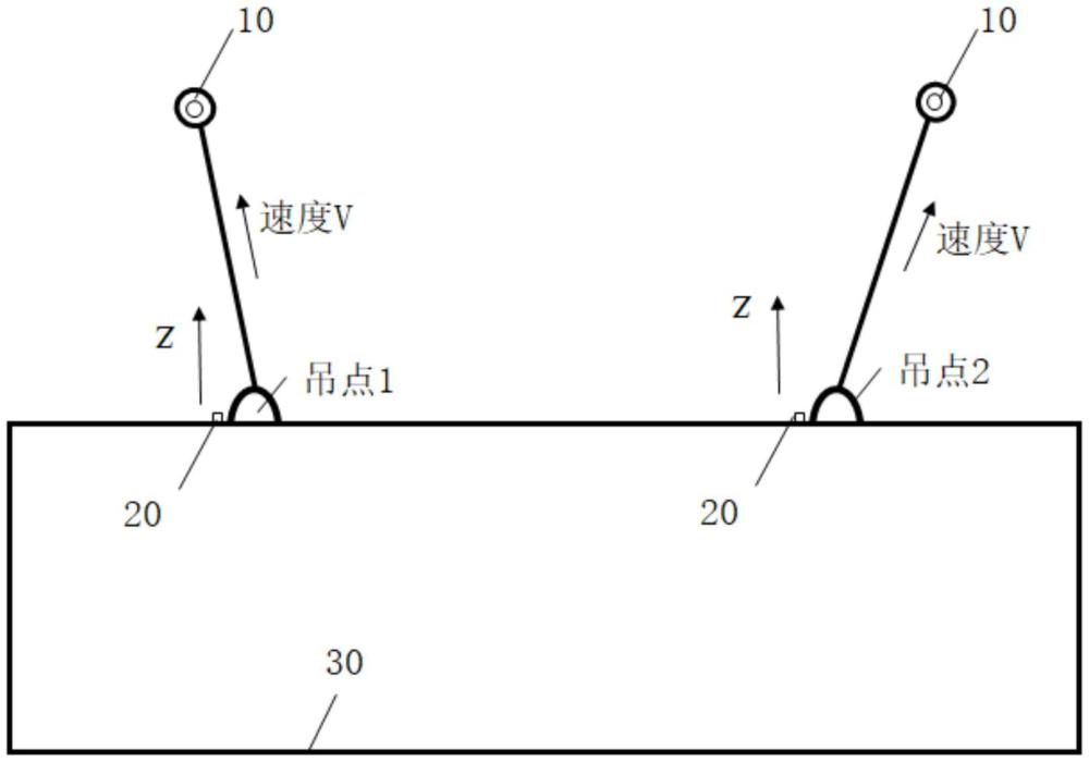 一種預(yù)制構(gòu)件多點(diǎn)同步吊裝控制系統(tǒng)及方法與流程