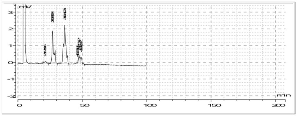 一種高含量OPO和OPL的油脂組合物及其制備方法與流程