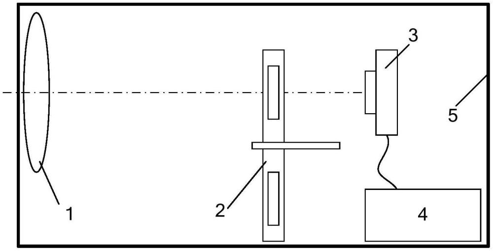 多光軸飛行器光電系統(tǒng)動(dòng)態(tài)聯(lián)合校軸用電視傳感器及動(dòng)態(tài)校軸方法與流程