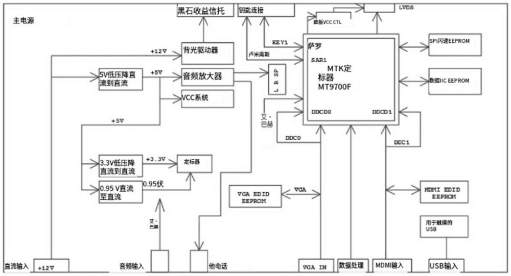 一種觸控顯示器的制作方法