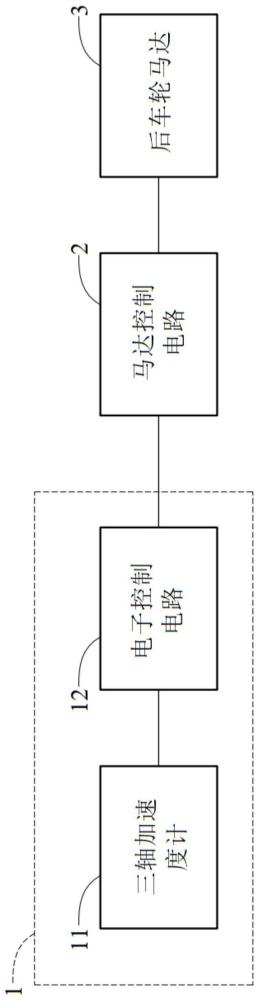 后車(chē)輪轉(zhuǎn)向系統(tǒng)的制作方法