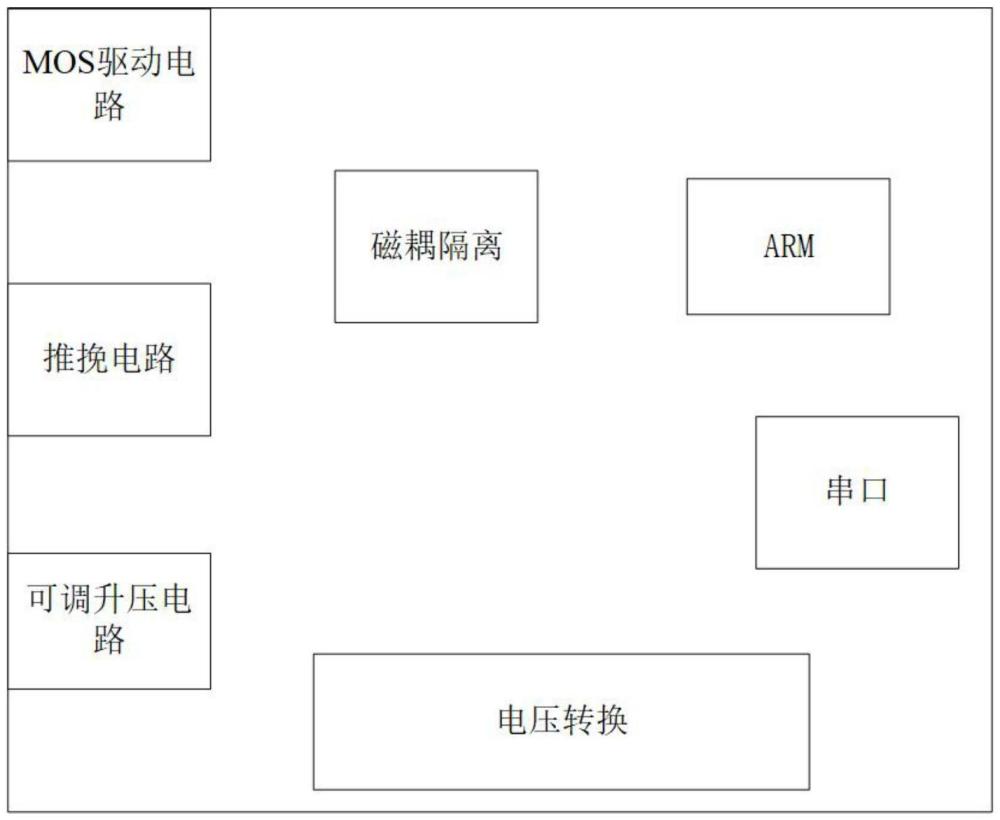 一種寬電壓輸出的短時(shí)掉電模擬系統(tǒng)及方法與流程