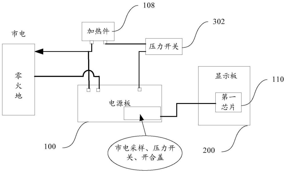 烹飪設(shè)備及其檢測方法、裝置和可讀存儲介質(zhì)與流程