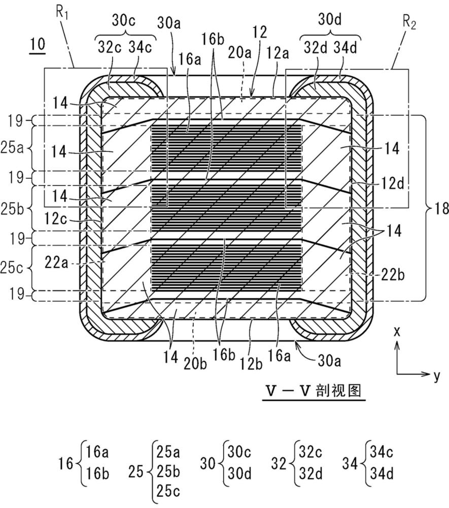 層疊陶瓷電容器以及層疊陶瓷電容器的安裝構(gòu)造的制作方法