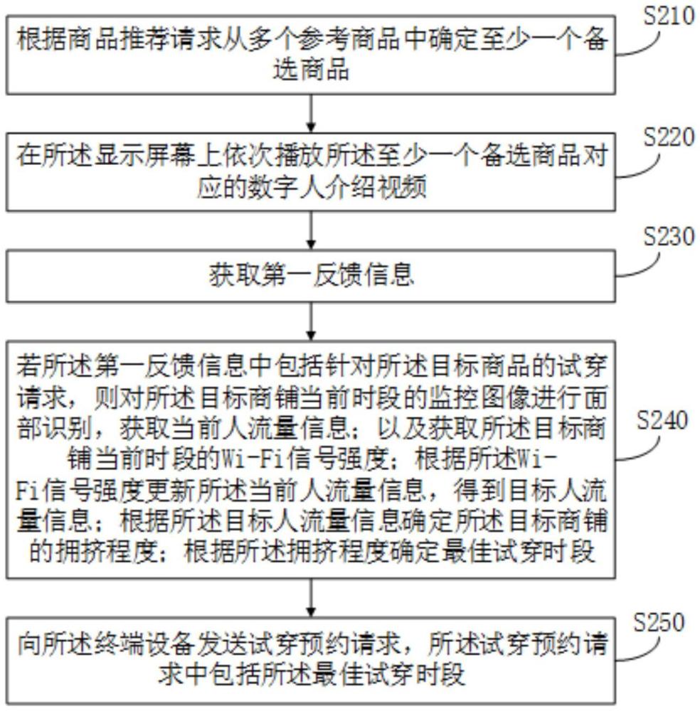 信息處理方法及相關(guān)裝置和相關(guān)存儲介質(zhì)和計算機程序