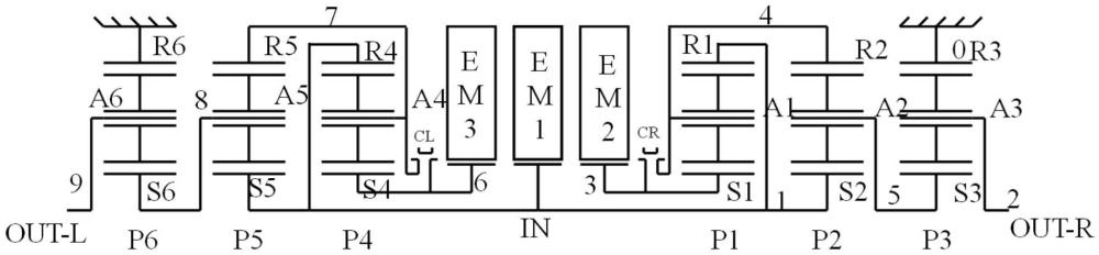 一種三電機集成的電驅(qū)動橋結(jié)構(gòu)和控制方法與流程