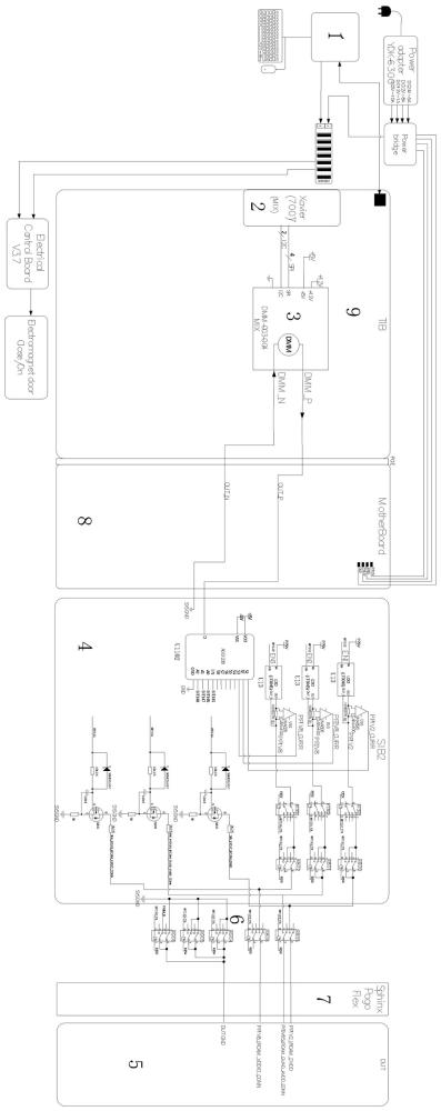 一種攝像頭模組待機(jī)電流的測量裝置及測量方法與流程