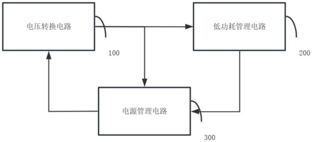 一種嵌入式芯片的待機電源控制電路和嵌入式芯片的制作方法