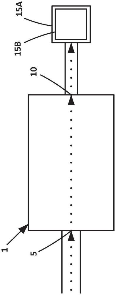 以被動(dòng)吸附強(qiáng)化的光催化空氣分子污染去除系統(tǒng)的制作方法