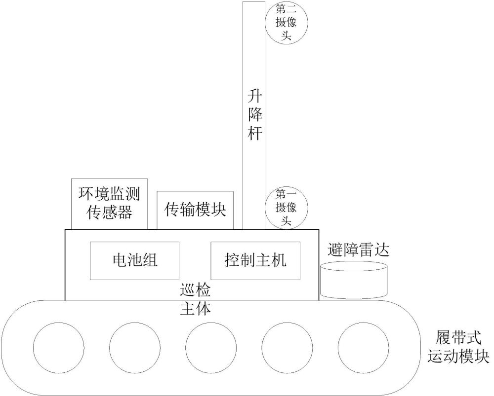 人機(jī)交互的中藥材智能巡檢系統(tǒng)、方法及裝置