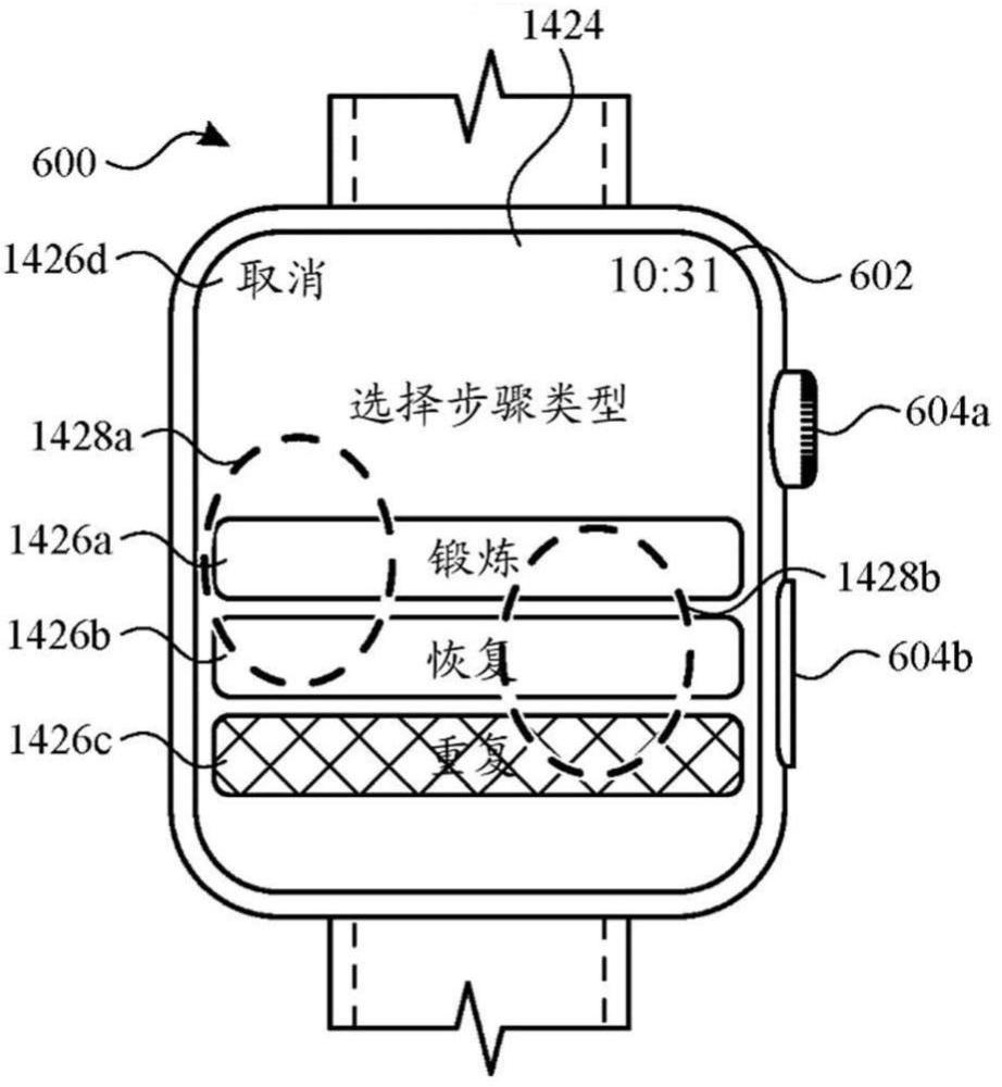 身體活動信息的用戶界面的制作方法