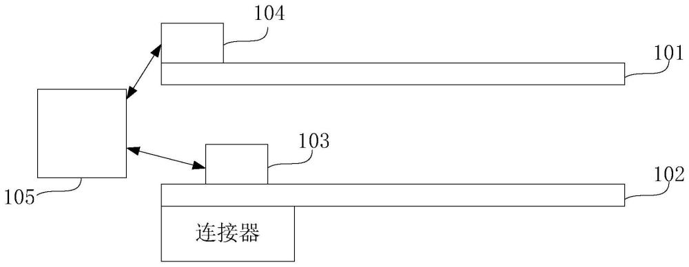 一種防凝露控制面板裝置的制作方法