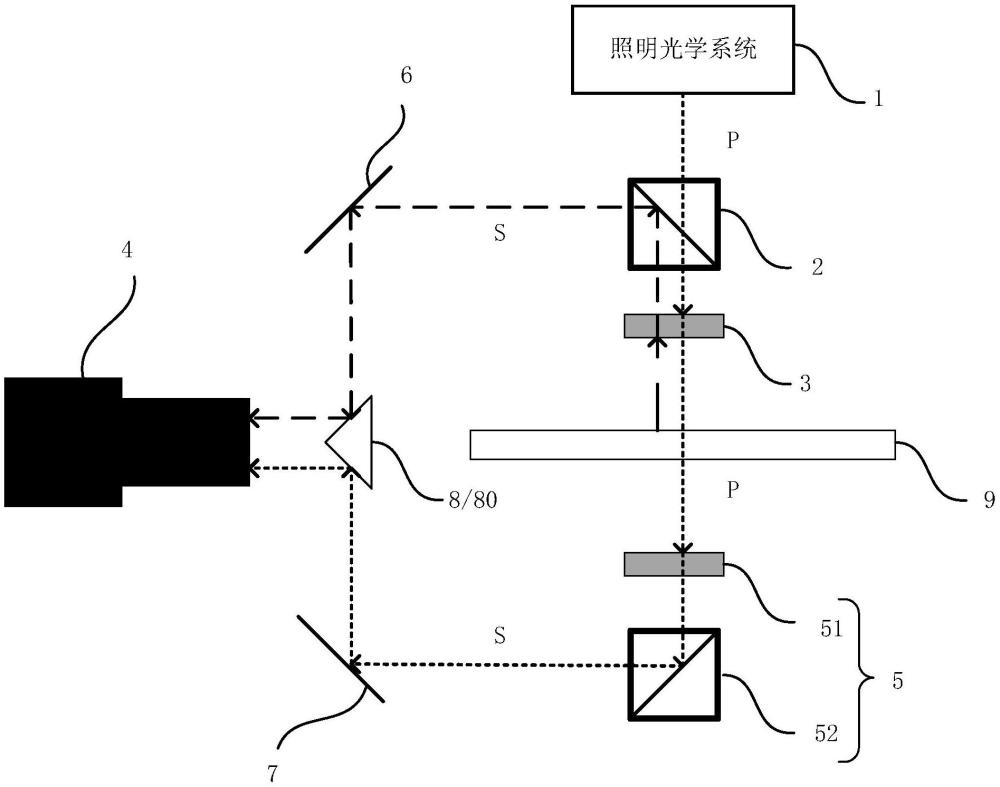 一種缺陷檢測裝置的制作方法