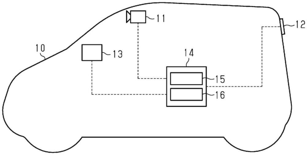 車輛的制作方法