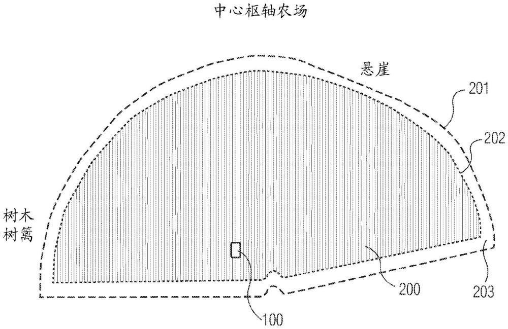 用于自主田地導(dǎo)航的系統(tǒng)和方法與流程