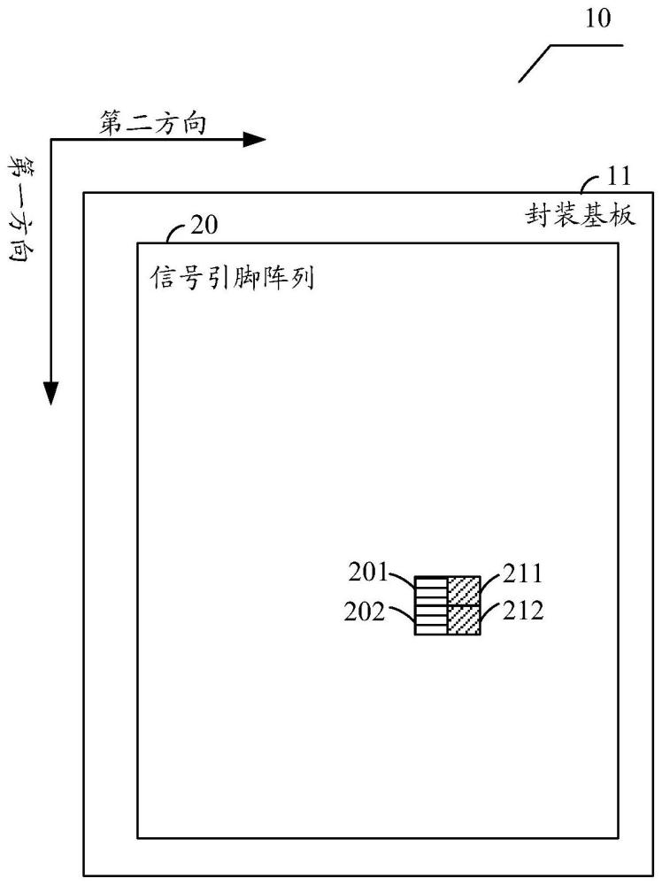 一種封裝結(jié)構(gòu)和半導(dǎo)體結(jié)構(gòu)的制作方法