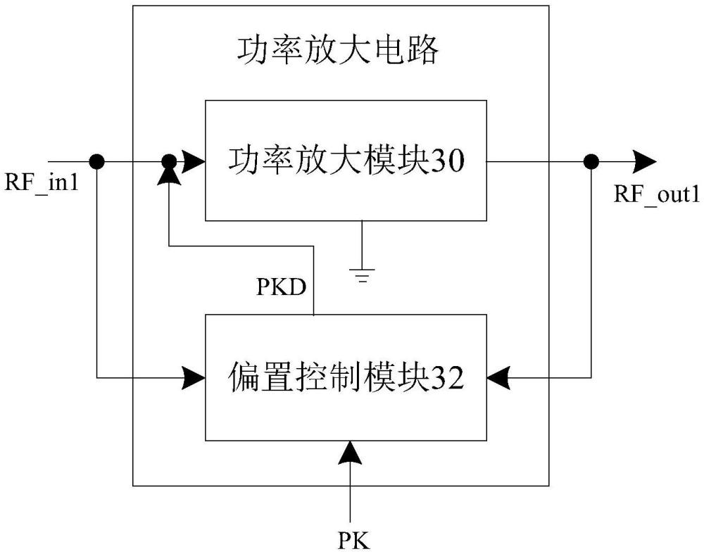 一種功率放大電路、射頻電源和半導(dǎo)體工藝設(shè)備的制作方法