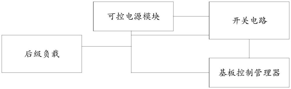 一種供電裝置及液冷服務(wù)器的制作方法