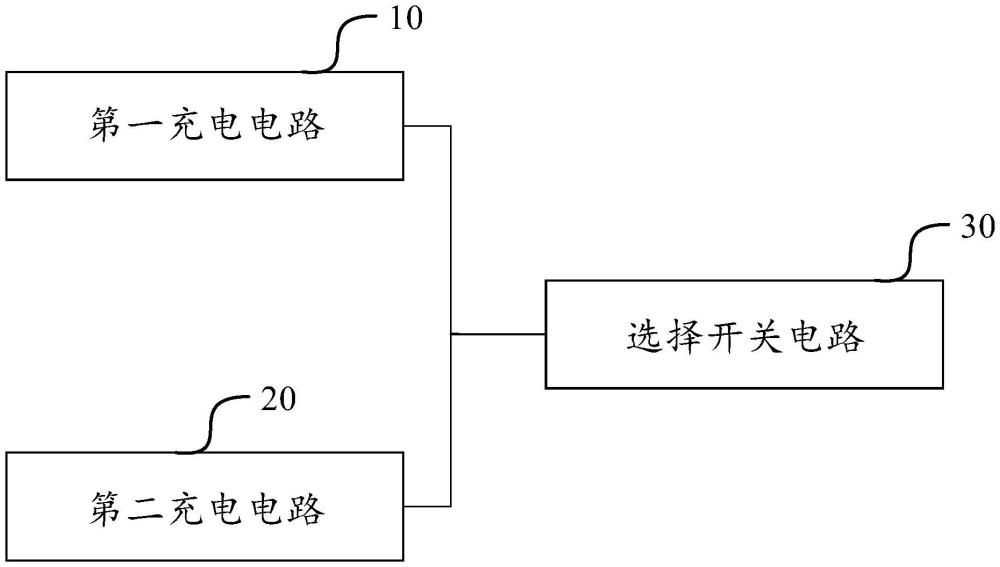 充電管理模塊、方法、電子設(shè)備和存儲介質(zhì)與流程