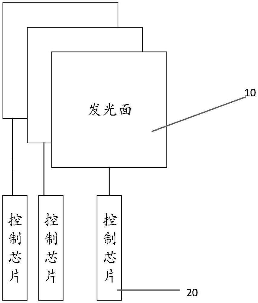 三維顯示電路、方法、計(jì)算機(jī)可讀存儲(chǔ)介質(zhì)及顯示設(shè)備與流程