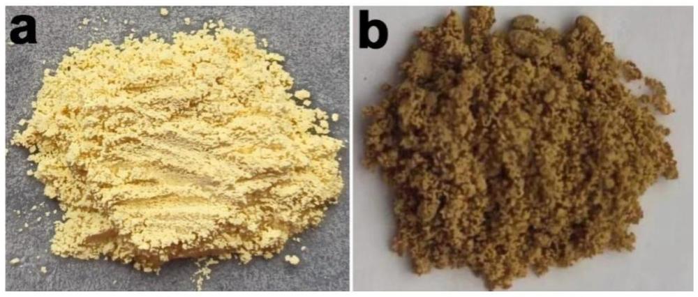 一種提高比表面積富氰基紅色氮化碳的制備方法