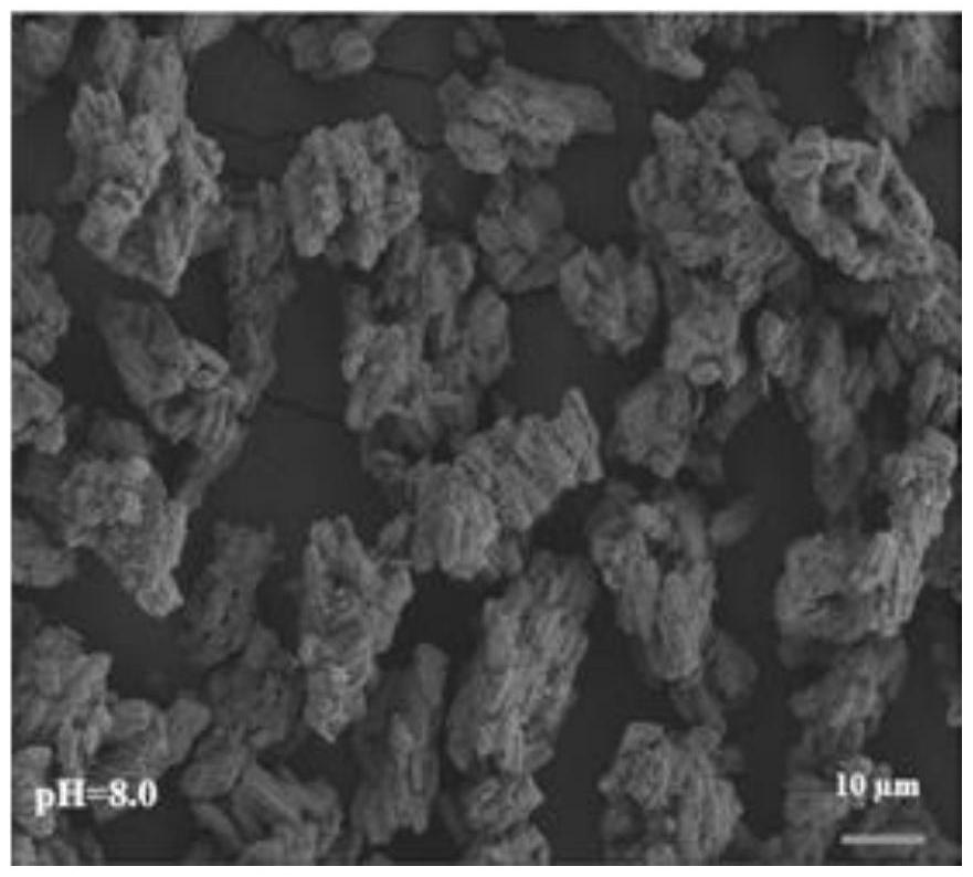 微米級氫氧化鑭顆粒及其制備方法與流程