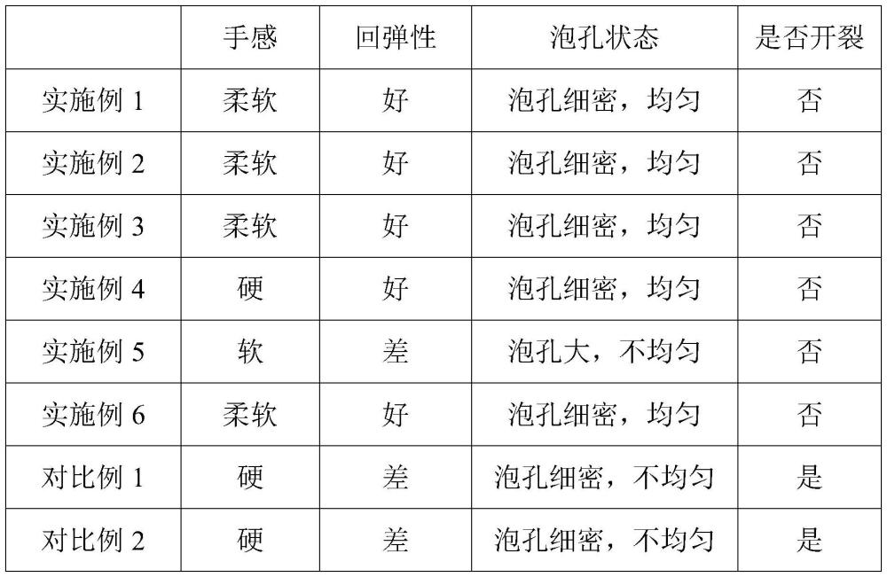 一種粉撲及其制備方法與流程