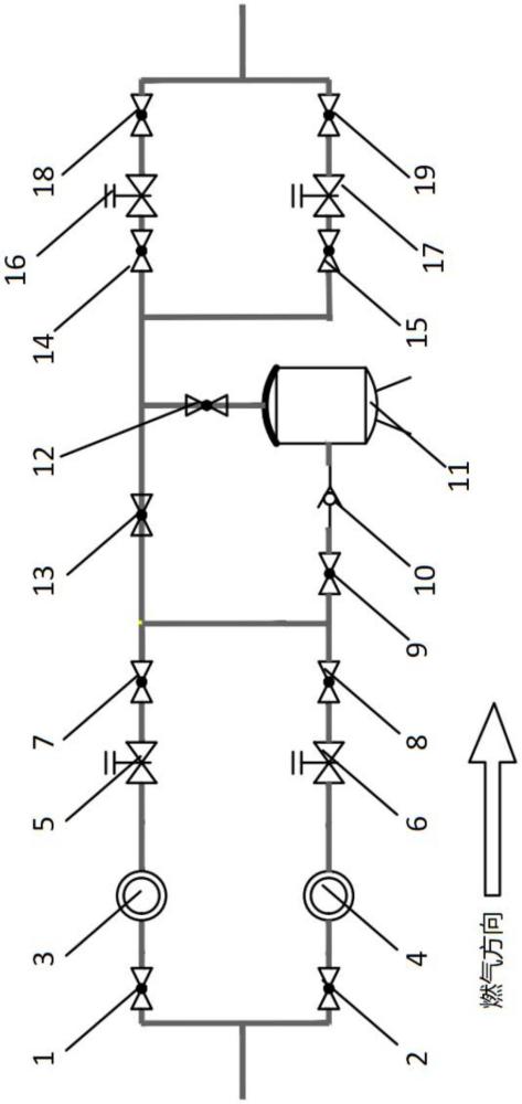 一種天然氣管路減壓穩(wěn)壓系統(tǒng)的制作方法