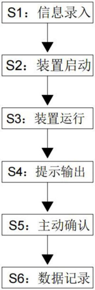 一種用于全麻術(shù)后患者分時(shí)段提示裝置及其運(yùn)行方法