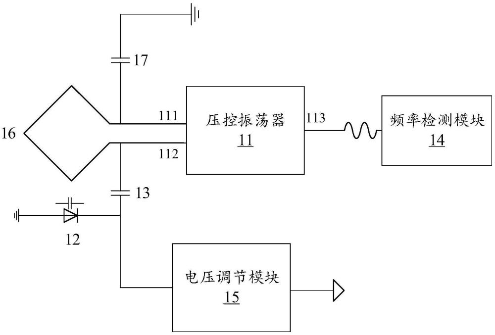 一種天線性能的檢測裝置及方法與流程