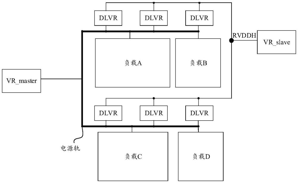 一種壓降補(bǔ)償裝置、數(shù)字低壓差穩(wěn)壓器及電子設(shè)備的制作方法